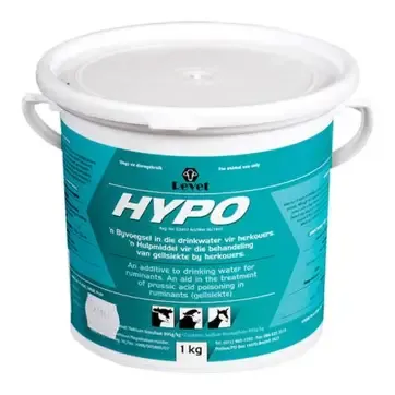 Pharmaceutical Asset